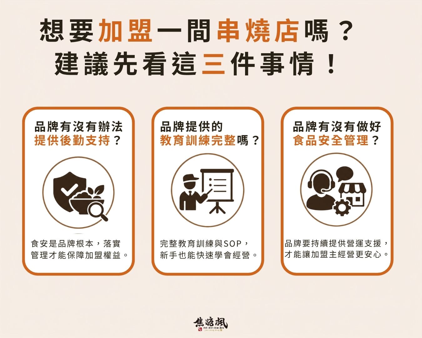 焦糖楓加盟心得｜焦糖楓蘆洲中正加盟主，阮俊瑋店長分享餐飲加盟品牌評估三大重點，包括食品安全管理、教育訓練完整性與加盟後勤支援